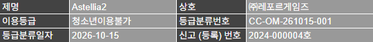 제명 Astellia2, 상호 (주)레포게임즈, 이용등급 청소년이용불가, 등급분류번호 CC-OM-261015-001, 등급분류일자 2026-10-15, 신고 (등록) 번호 2024-000004호
